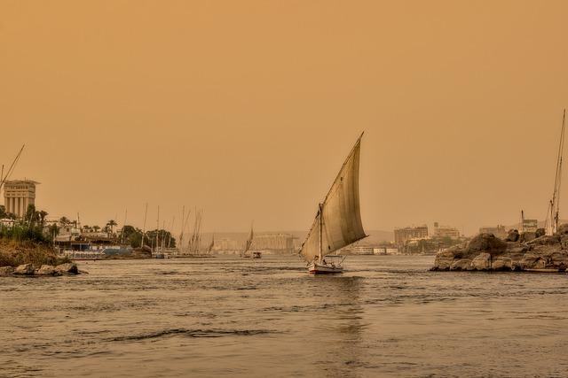 Útěk do Egypta: Obejmutí rodiny v těžkých⁣ časech